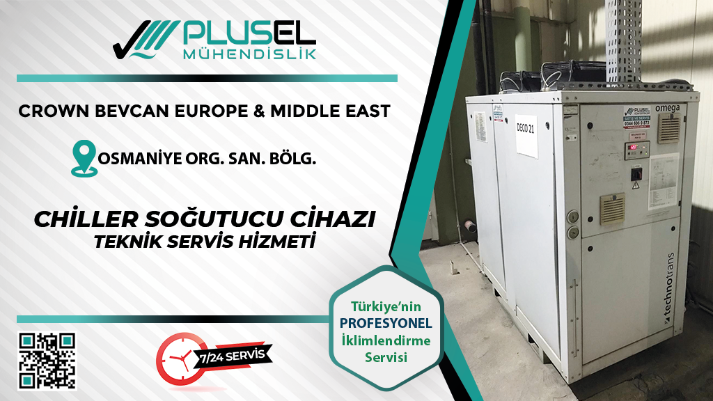 CROWN Bevcan Europe & Middle East